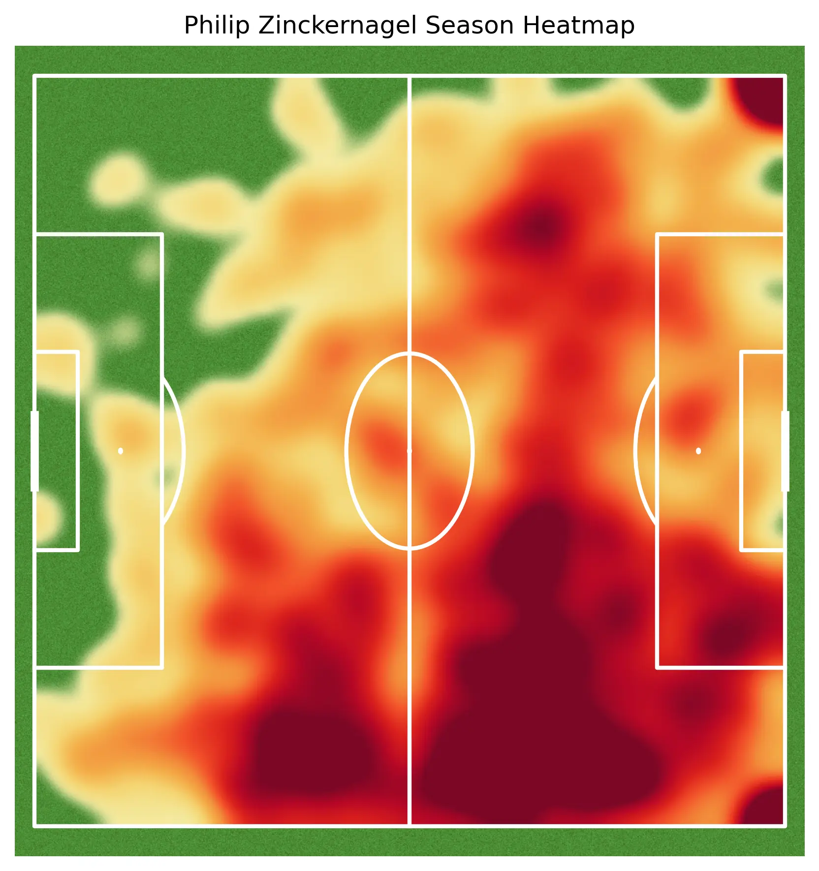 Philip Zinckernagel Heatmap