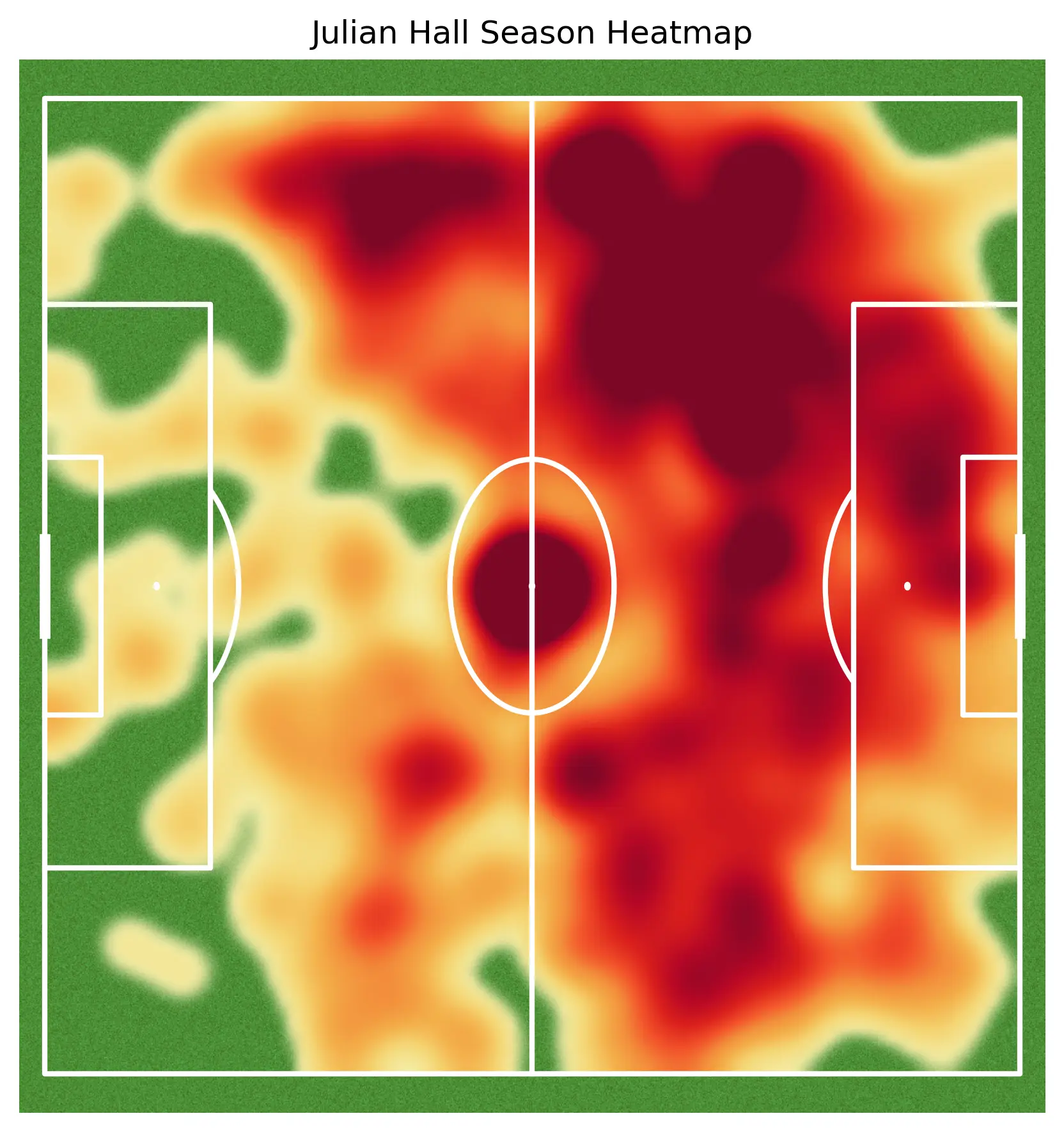 Julian Hall Heatmap
