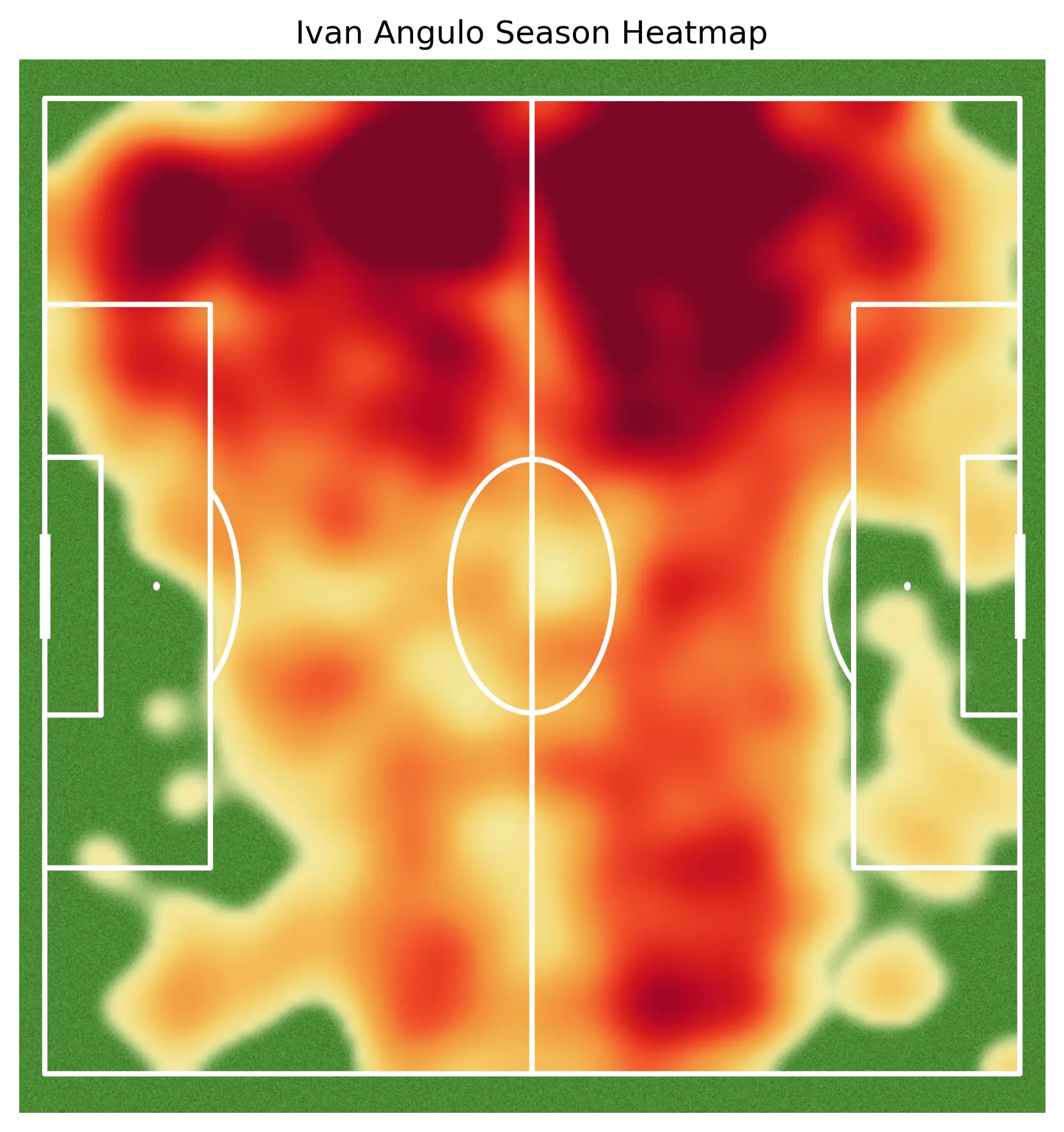Ivan Angulo Heatmap