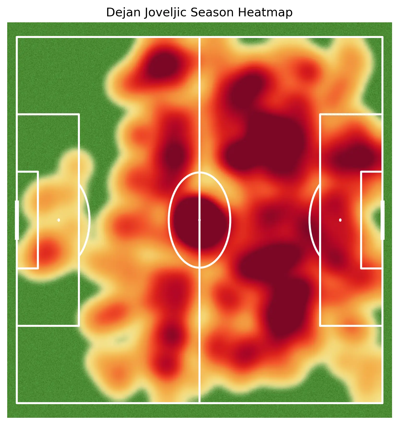 Dejan Joveljic Heatmap